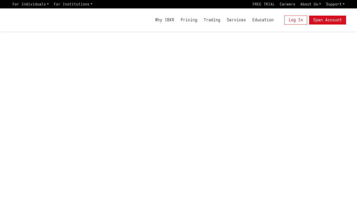 Interactive Brokers TWS Trading Platform