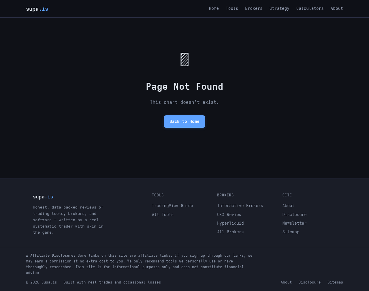 Crypto Fee Calculator
