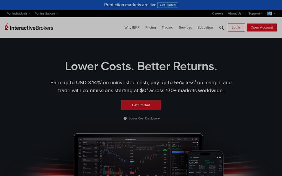 Interactive Brokers — institutional-grade API for systematic forex trading