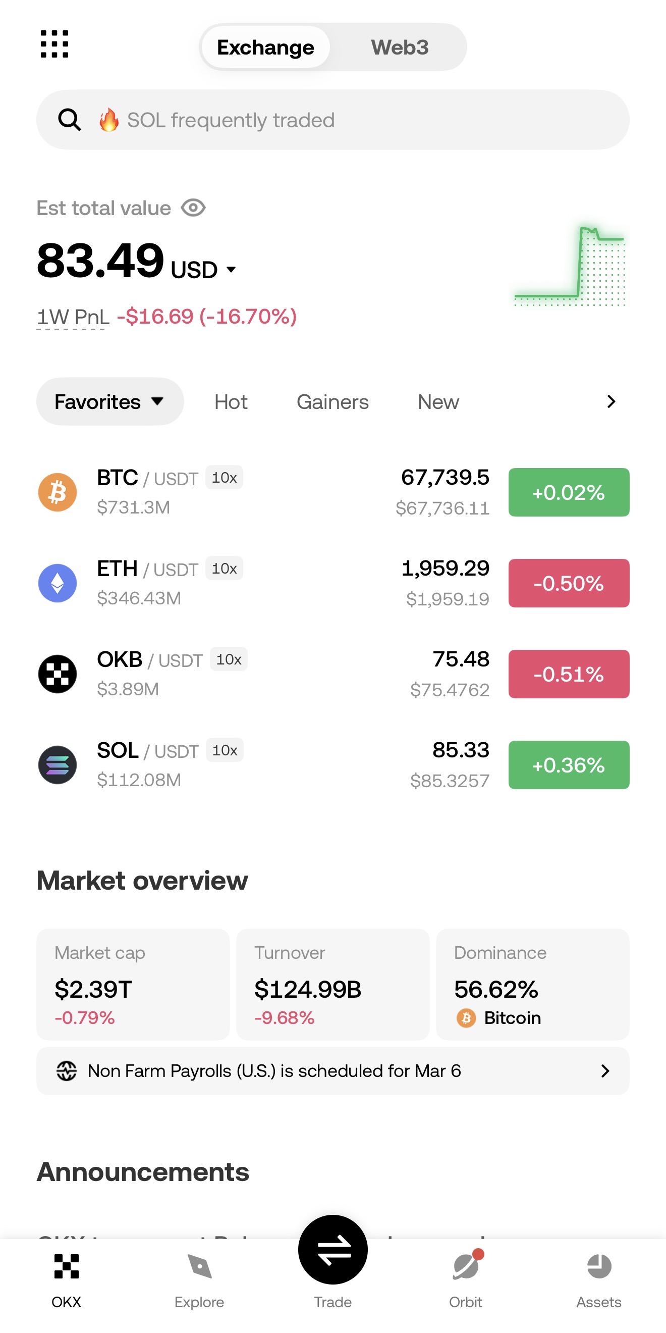 OKX mobile app — our $100 test account after one week of live futures trading, down 16.7%